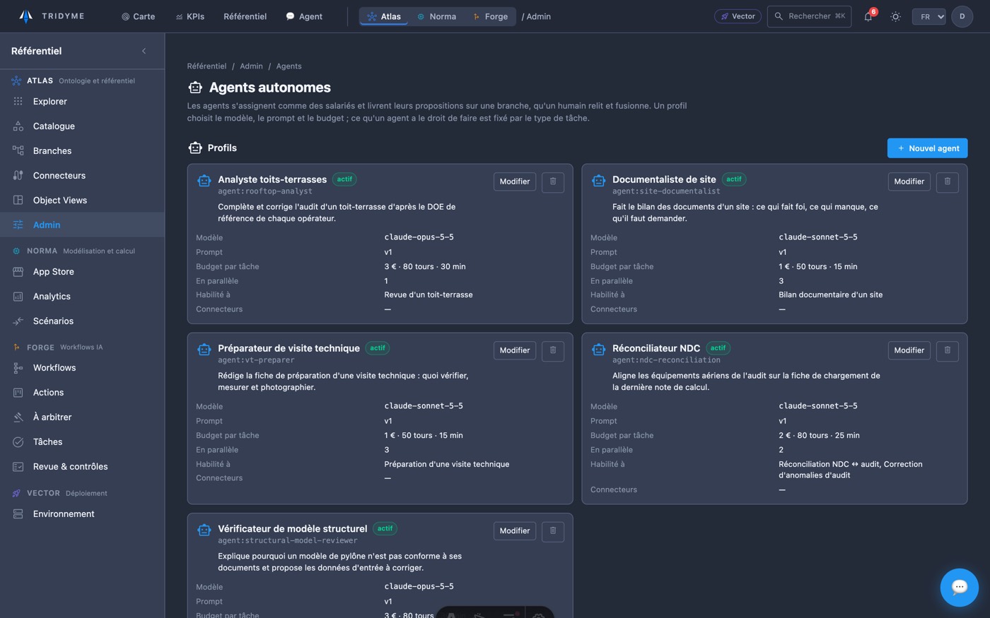 Profils des agents autonomes dans la plateforme TriDyme