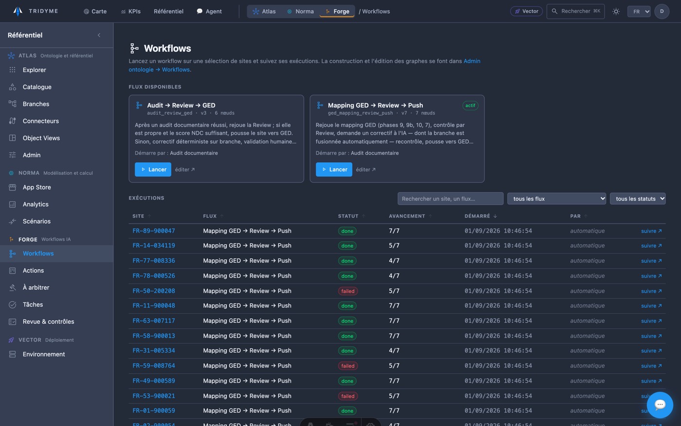 Liste des workflows IA et de leurs exécutions dans TriDyme