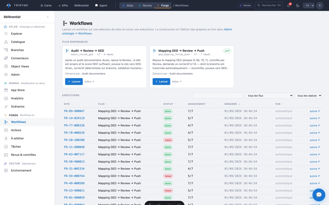 Liste des workflows IA et de leurs exécutions dans TriDyme