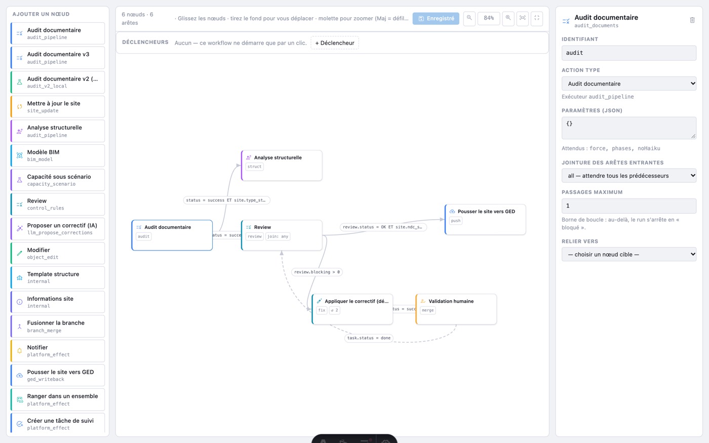Éditeur de workflows TriDyme