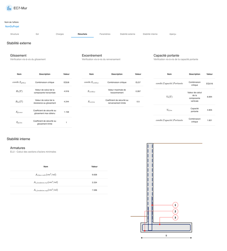 Onglet Résultats - Stabilité externe et interne
