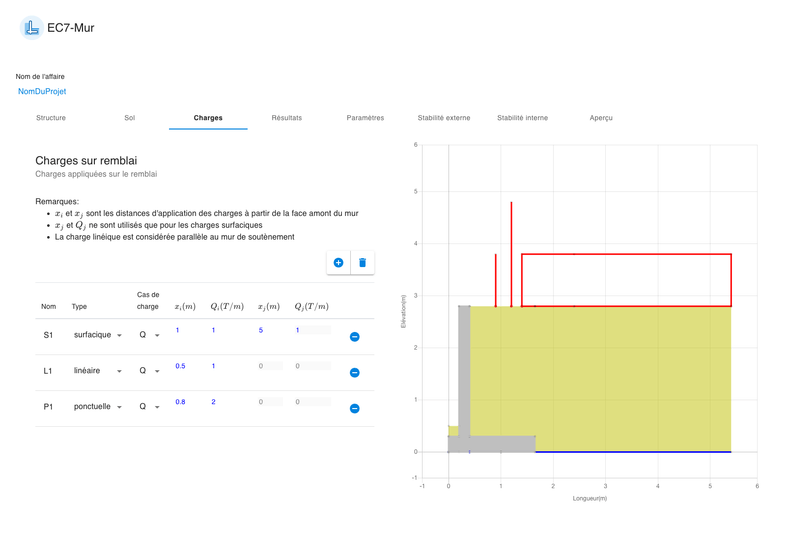Onglet Charges - Charges sur remblai
