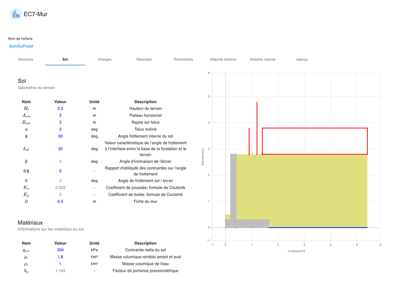 Onglet Sol - Paramètres géotechniques